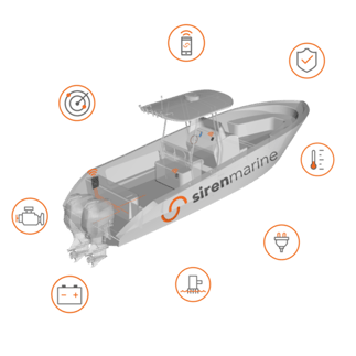 The Connected Boat