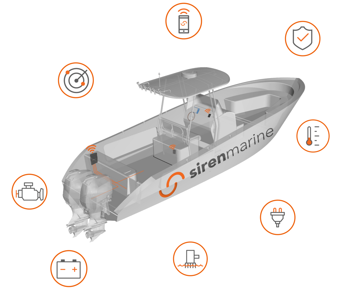 How to Rent Out Your Boat (and sleep at night doing it)